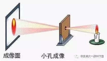 转载作品之三5.jpg 转载作品之三5.jpg
