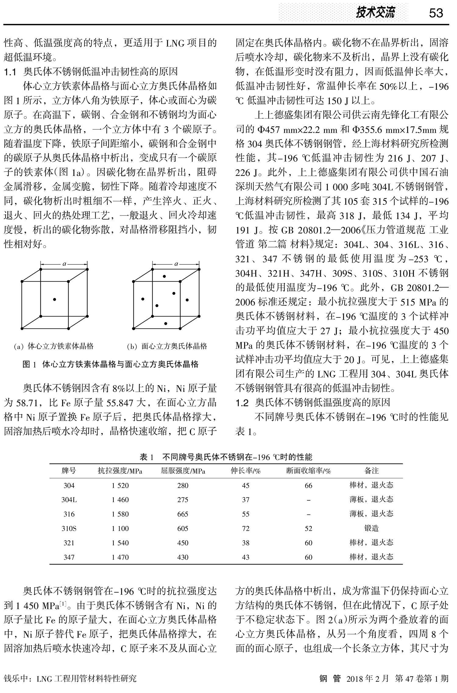 LNG工程用管材料特性研究-21.jpg