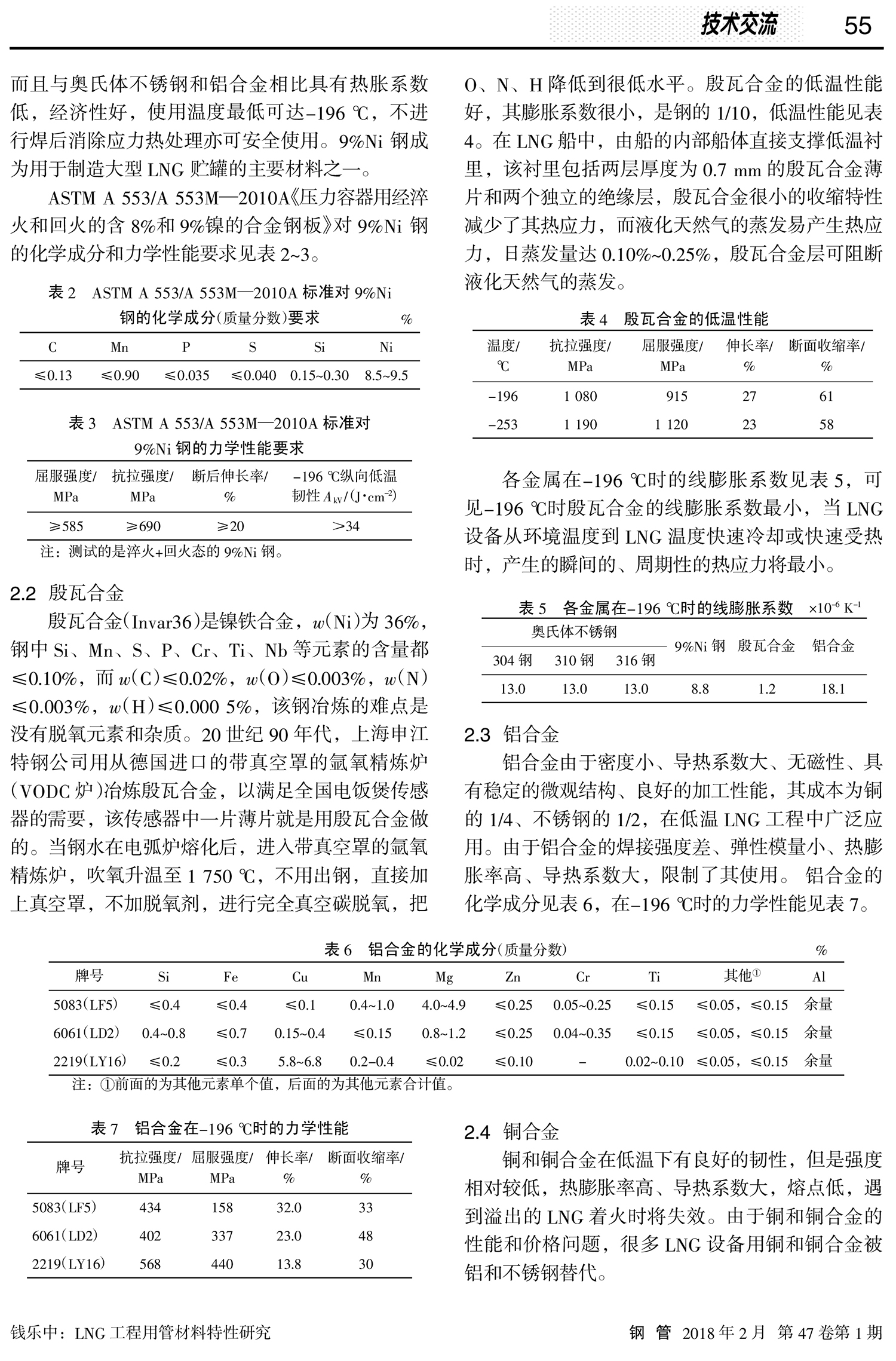 LNG工程用管材料特性研究-41.jpg